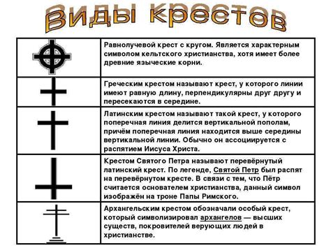 Принципы вероисповедания в язычестве