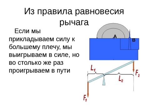 Принципы действия механического напряжения