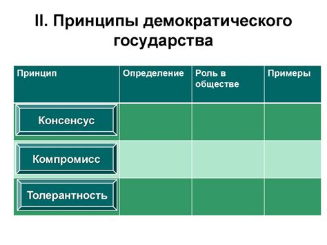 Принципы демократического государства