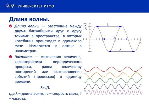 Принципы измерения частоты колебаний