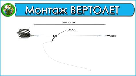 Принципы использования фидерной оснастки