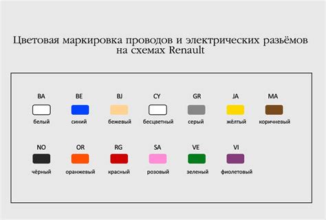 Принципы и правила для правильной настройки