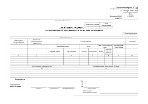 Принципы листа служебного задания