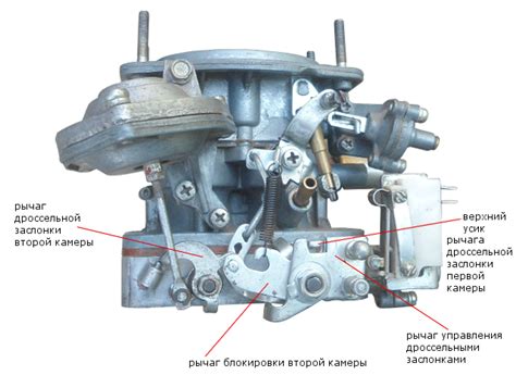 Принципы настройки карбюратора