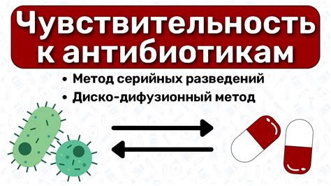 Принципы определения чувствительности антибиотиков