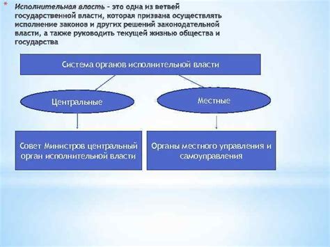 Принципы организации хозбазы