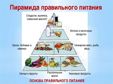 Принципы питания праноедов