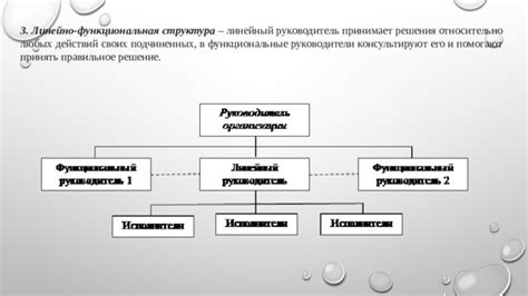 Принципы построения масштабно тематических структур