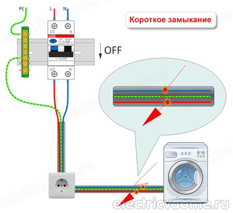 Принципы работы автомата