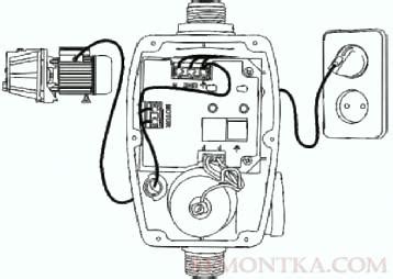 Принципы работы блока управления насосом
