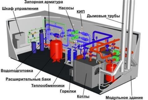 Принципы работы газовой компании Керченского горгаза