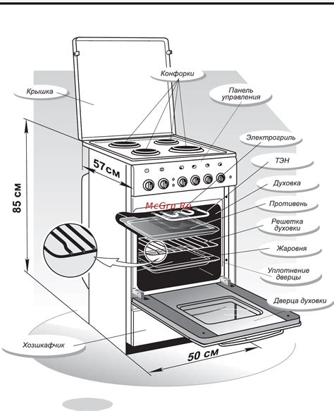 Принципы работы духовки в электроплите Гефест