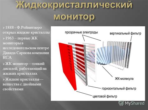 Принципы работы жидкокристаллических мониторов