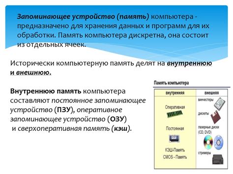 Принципы работы и основные характеристики