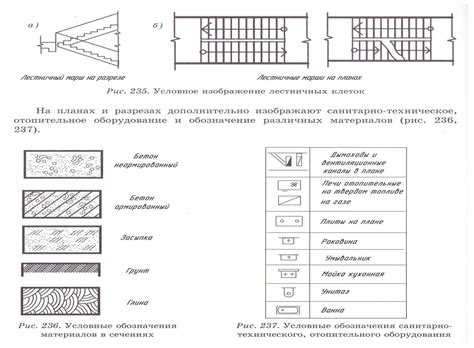 Принципы работы отметки низа