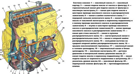 Принципы работы системы зажигания Лада Гранта