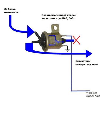 Принципы работы управляющего клапана кондиционера