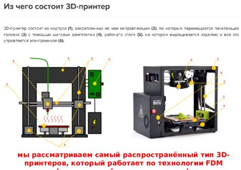 Принципы работы 3D принтера на смоле