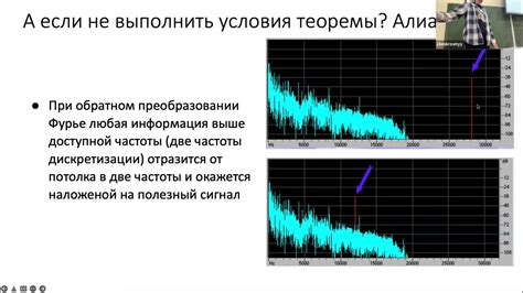 Принципы работы DSP