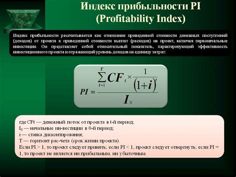 Принципы расчета индекса