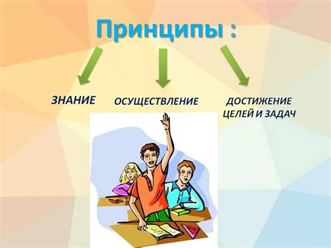 Принципы самостоятельного обучения