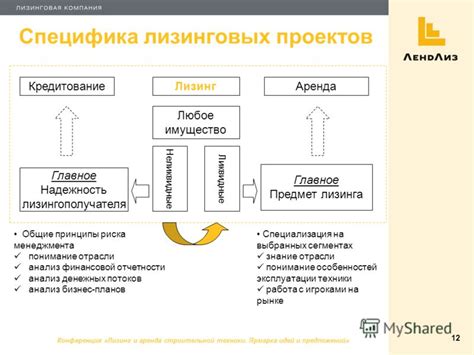 Принципы форвард лизинга