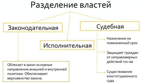 Принцип "разделения содержимого и представления"