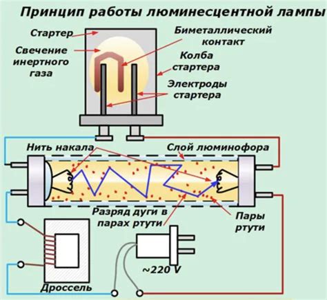 Принцип действия толщиметра