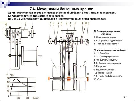 Принцип действия тормоза пилы