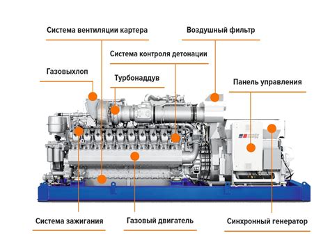 Принцип работы Егора: общая схема функционирования