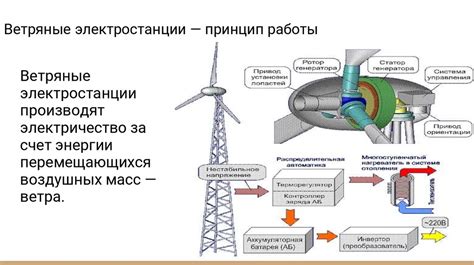 Принцип работы Эгилока