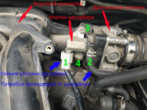 Принцип работы адсорбера на Мазда 626 91 года