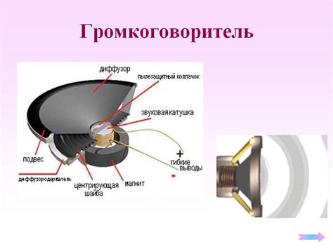 Принцип работы акустической передачи