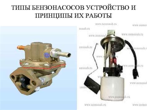 Принцип работы бензонасосов