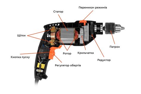 Принцип работы бесщеточного шуруповерта