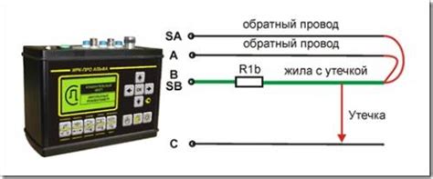 Принцип работы блестящей изоляции