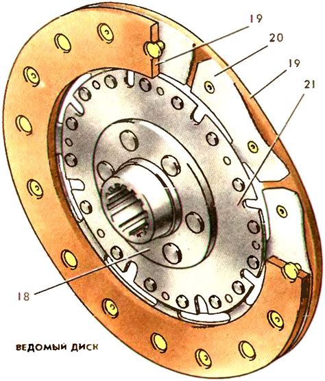 Принцип работы ведомого диска сцепления