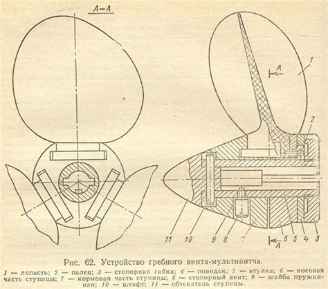 Принцип работы винта качества