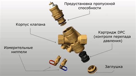 Принцип работы водонагревательного клапана