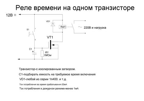 Принцип работы времени задержки