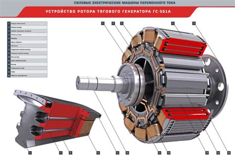 Принцип работы генератора и его важная роль