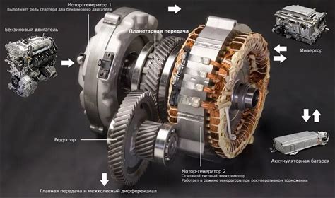 Принцип работы гибридного двигателя
