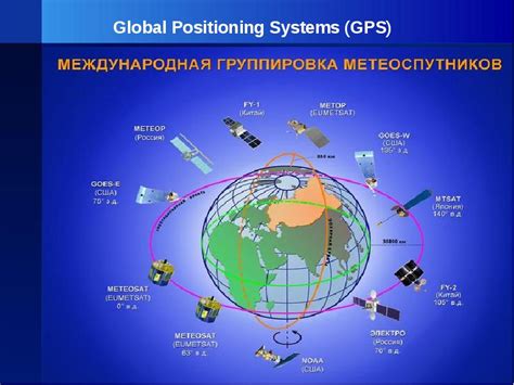 Принцип работы глобальной системы координат и позиционирования: обзор функционала и особенности