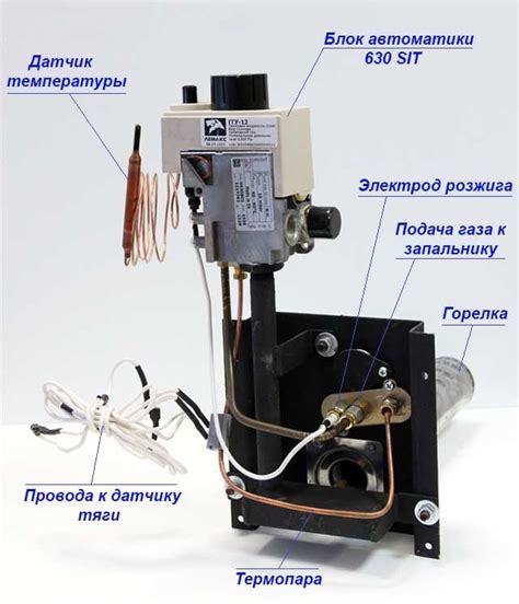 Принцип работы датчика газа САКЗ МК