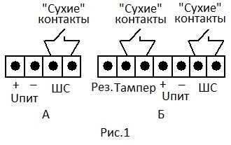 Принцип работы датчика движения охранной сигнализации