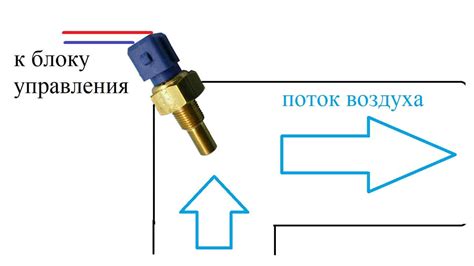 Принцип работы датчика температуры воздуха на ВАЗ