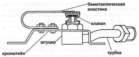 Принцип работы датчика тяги