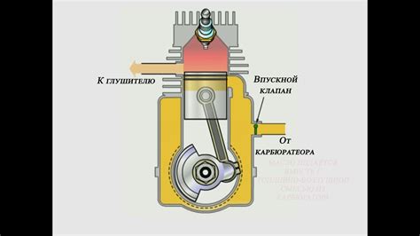 Принцип работы двухтактного мотора