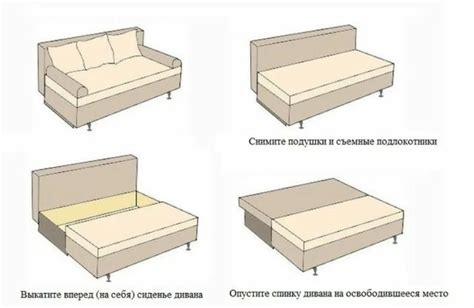 Принцип работы дивана-еврокнижки