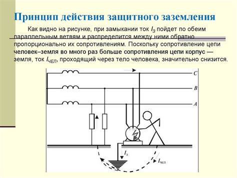 Принцип работы защитного отключения